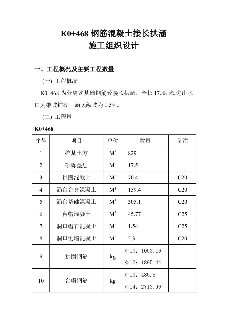 钢筋混凝土接长拱涵开工报告