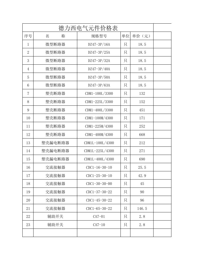 德力西电气元件价格表