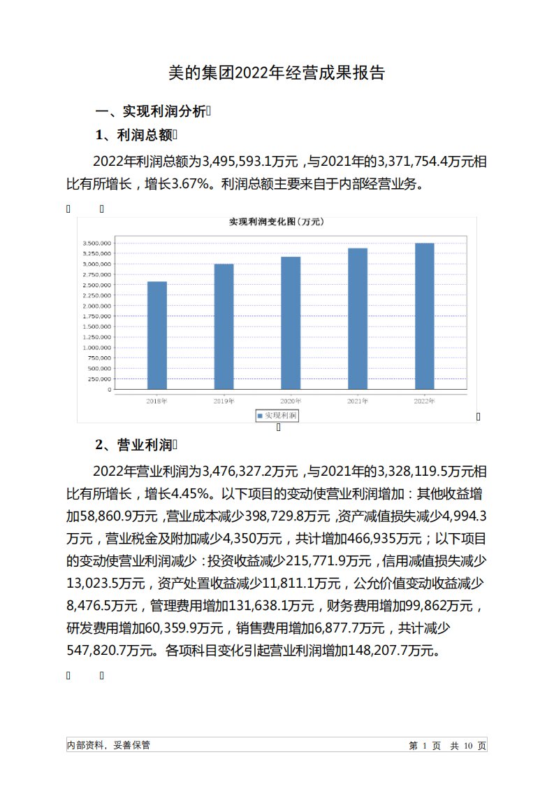 000333美的集团2022年经营成果报告