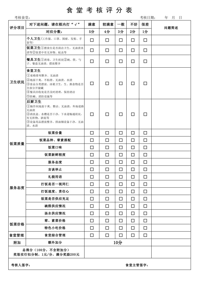 食堂考核评分表(正式)