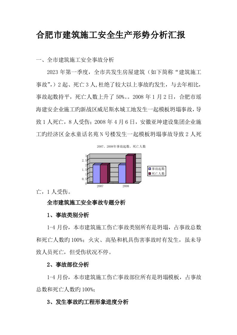 合肥市建筑施工安全生产形势分析报告