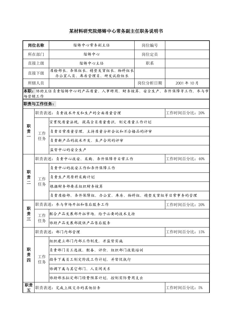 材料研究院熔铸中心常务副主任职务说明书