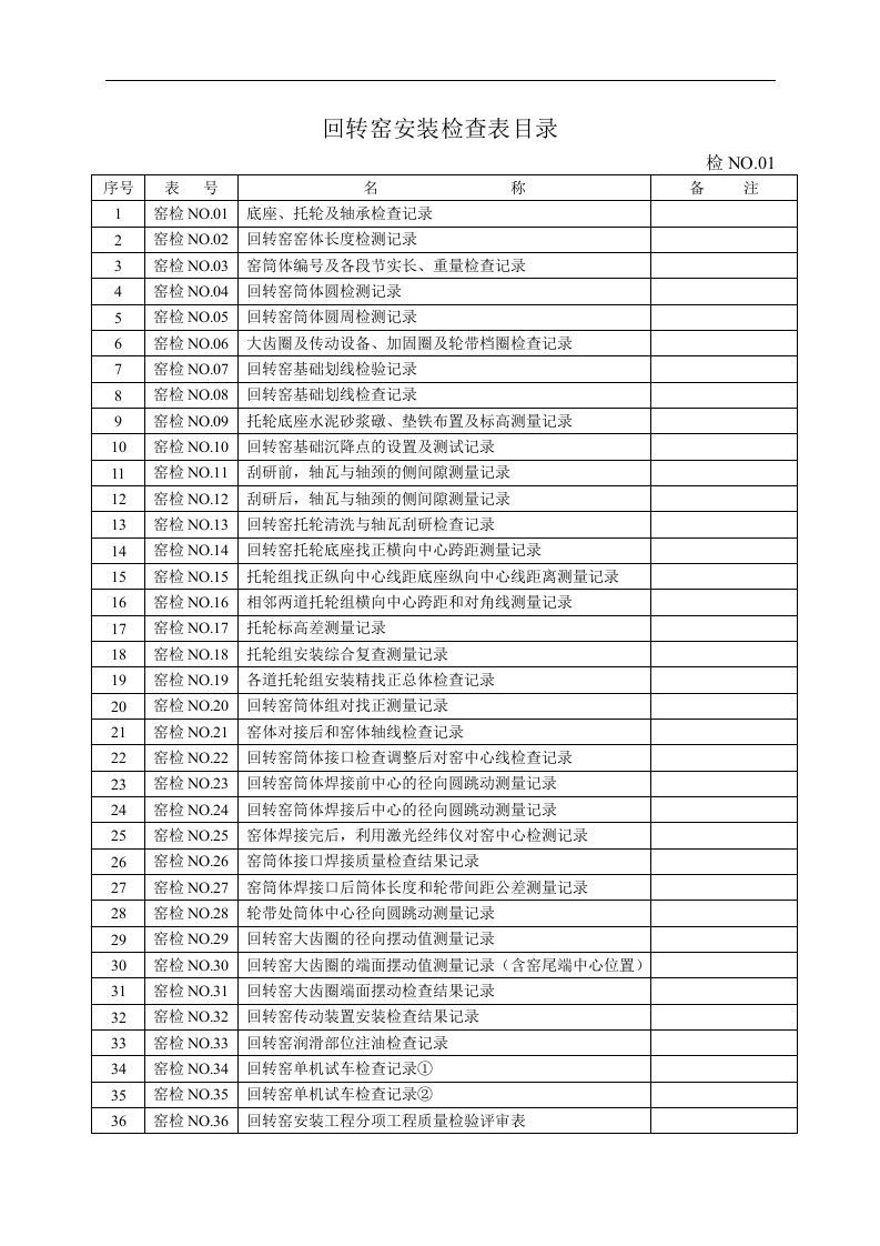 回转窑安装检查记录