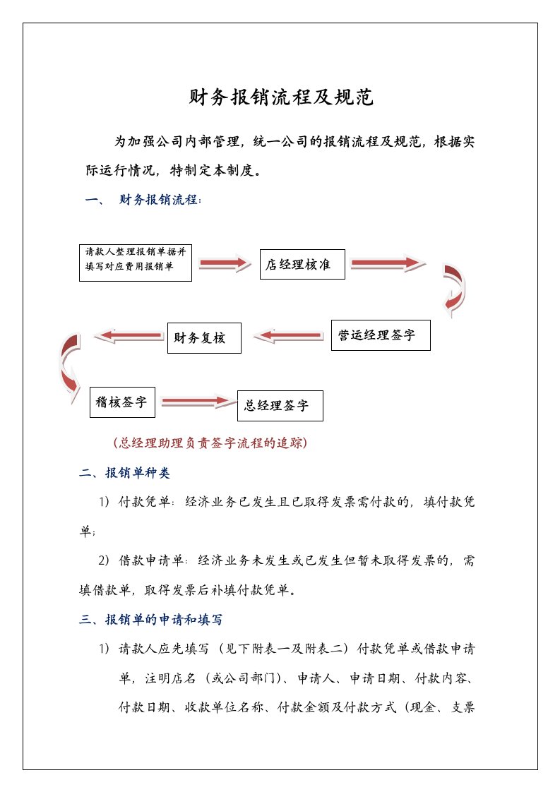 财务报销制度及流程-11年版