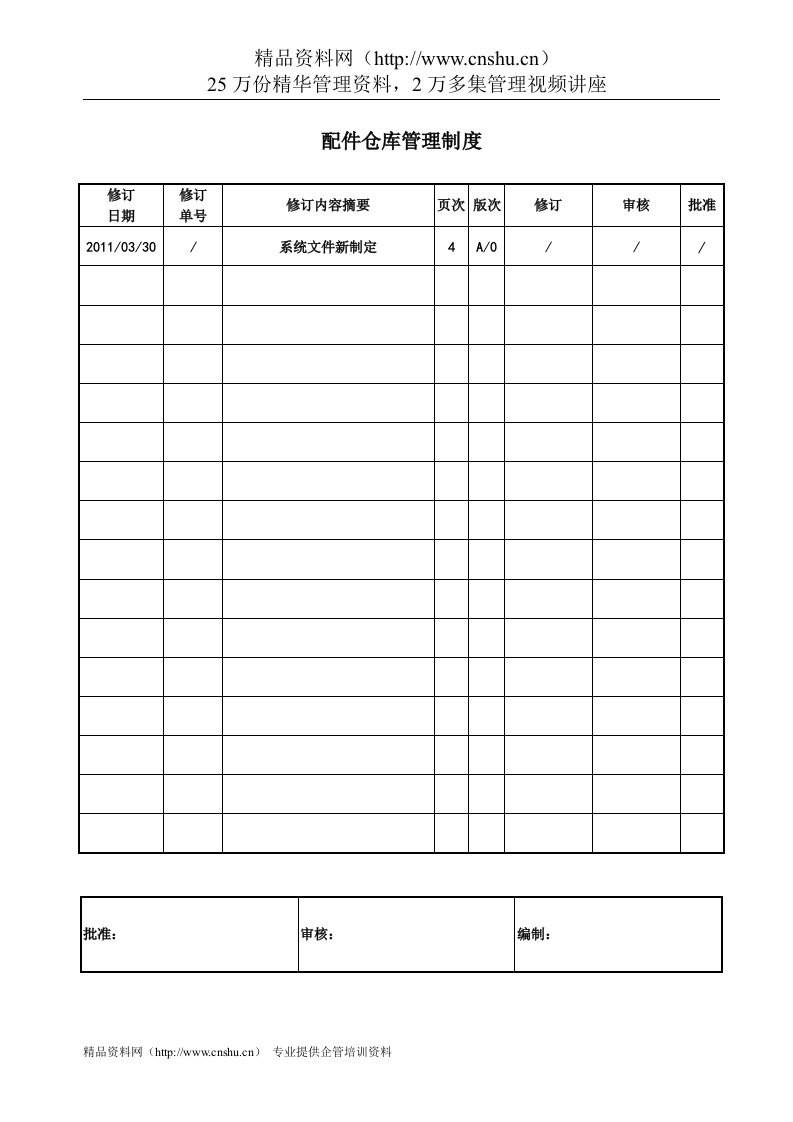 配件仓库管理制度