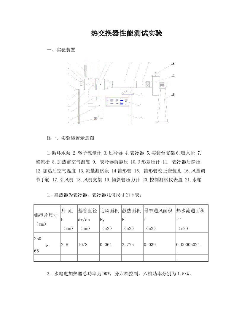 热交换器性能测试实验