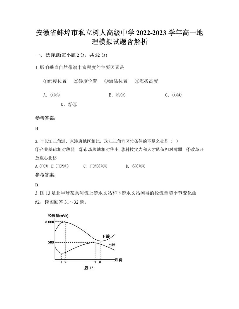 安徽省蚌埠市私立树人高级中学2022-2023学年高一地理模拟试题含解析