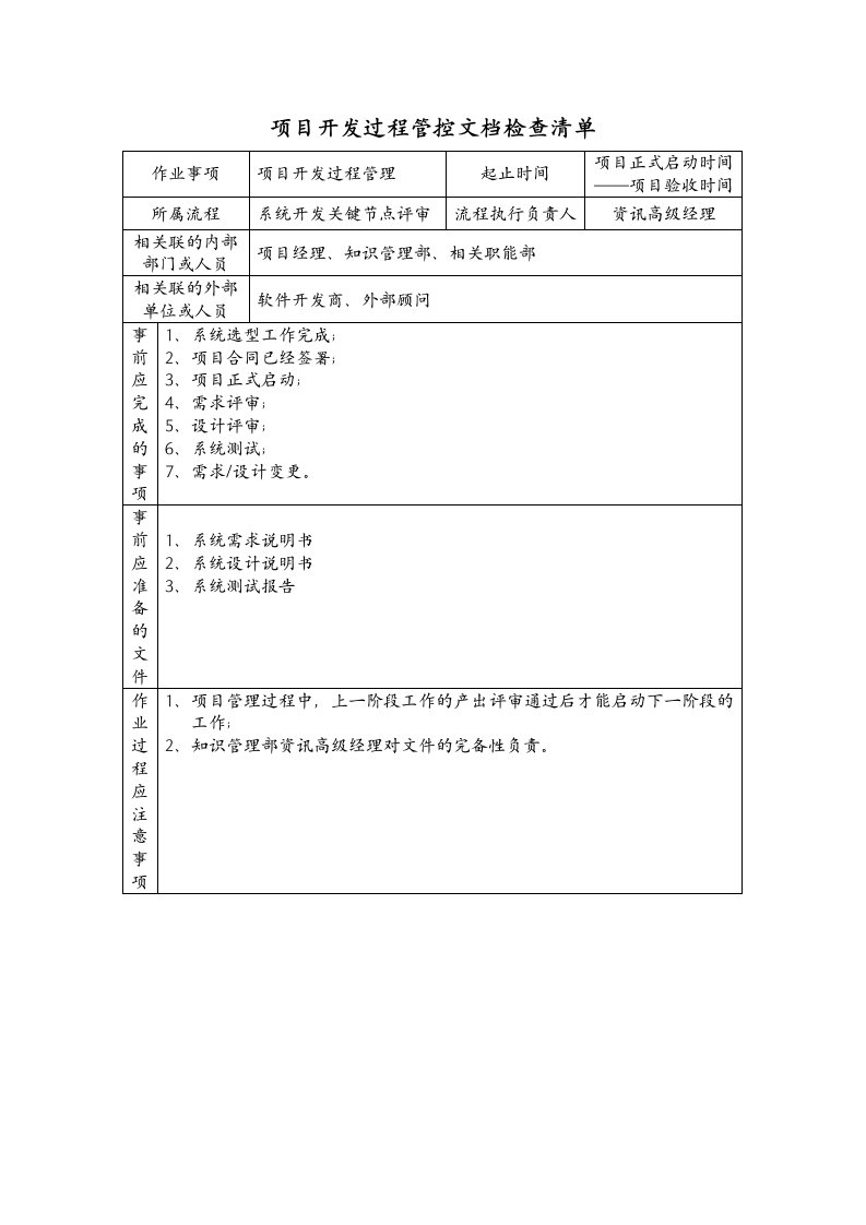 项目管理-项目开发过程管控文档清单