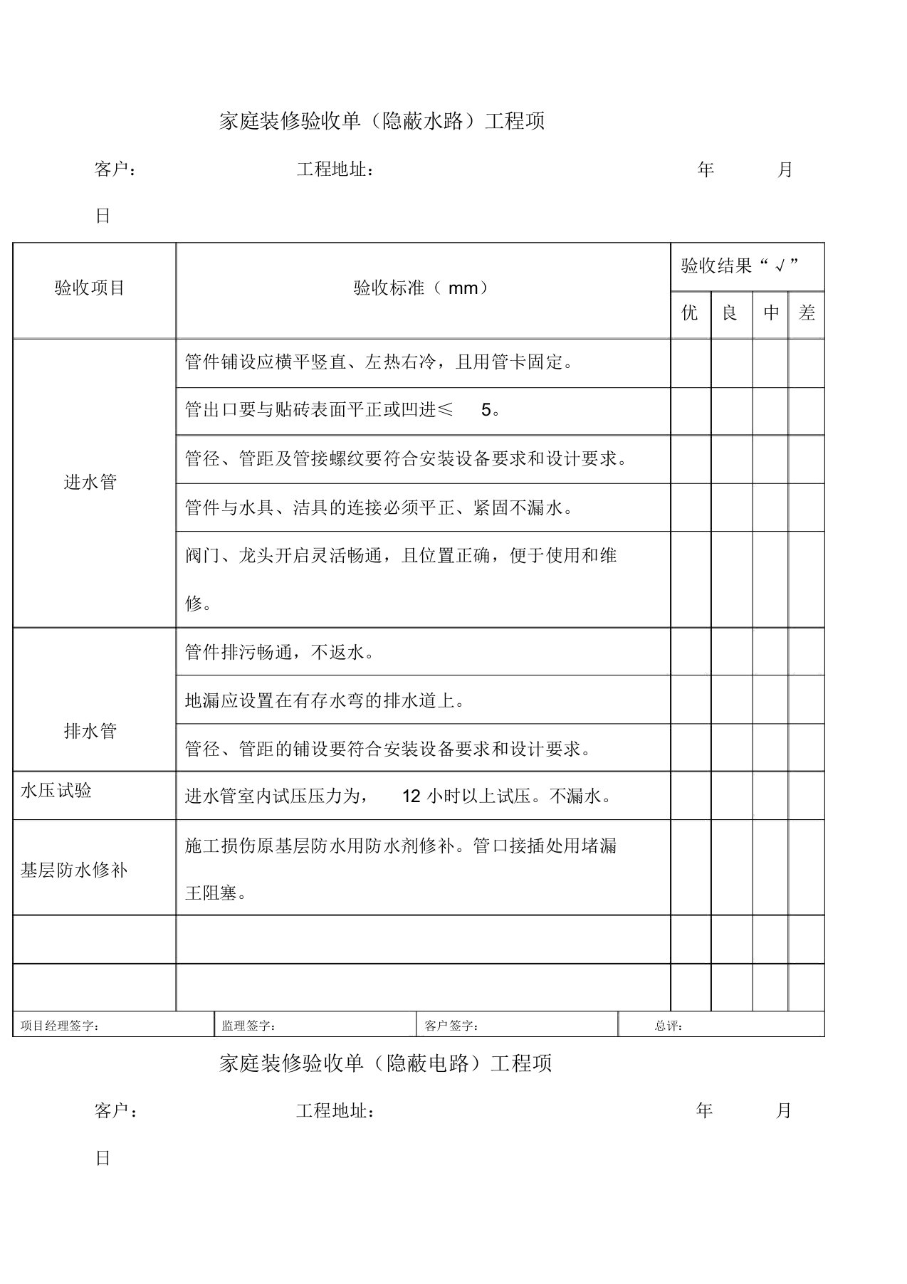 水电验收单