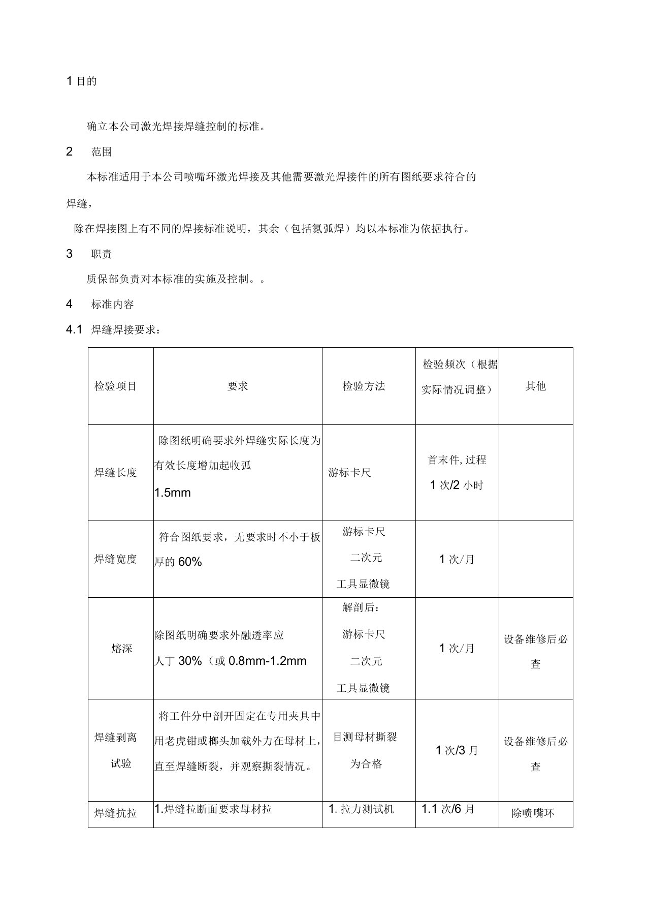 激光焊接焊缝检测标准