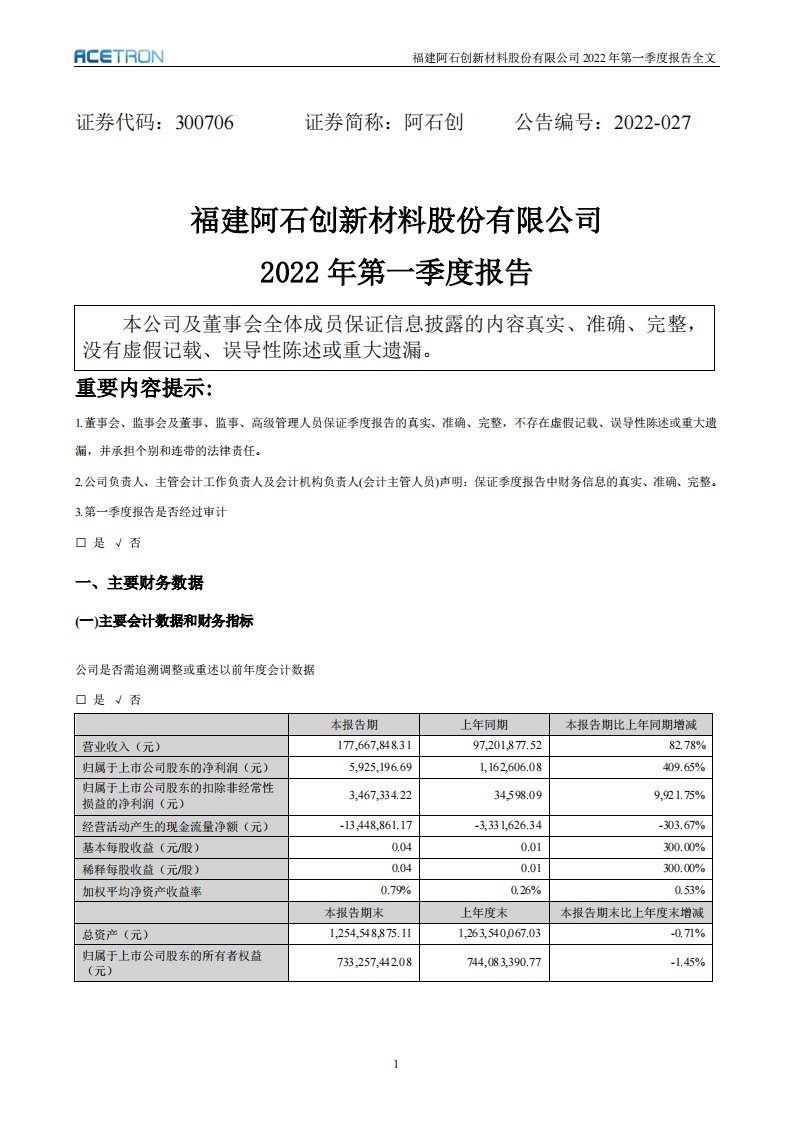 深交所-阿石创：2022年第一季度报告全文（更正后）-20220429