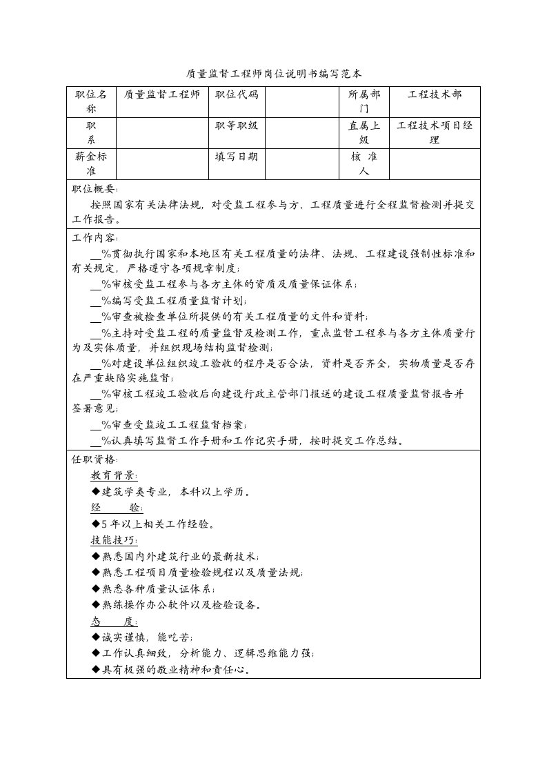 工程质量-质量监督工程师岗位说明书编写范本