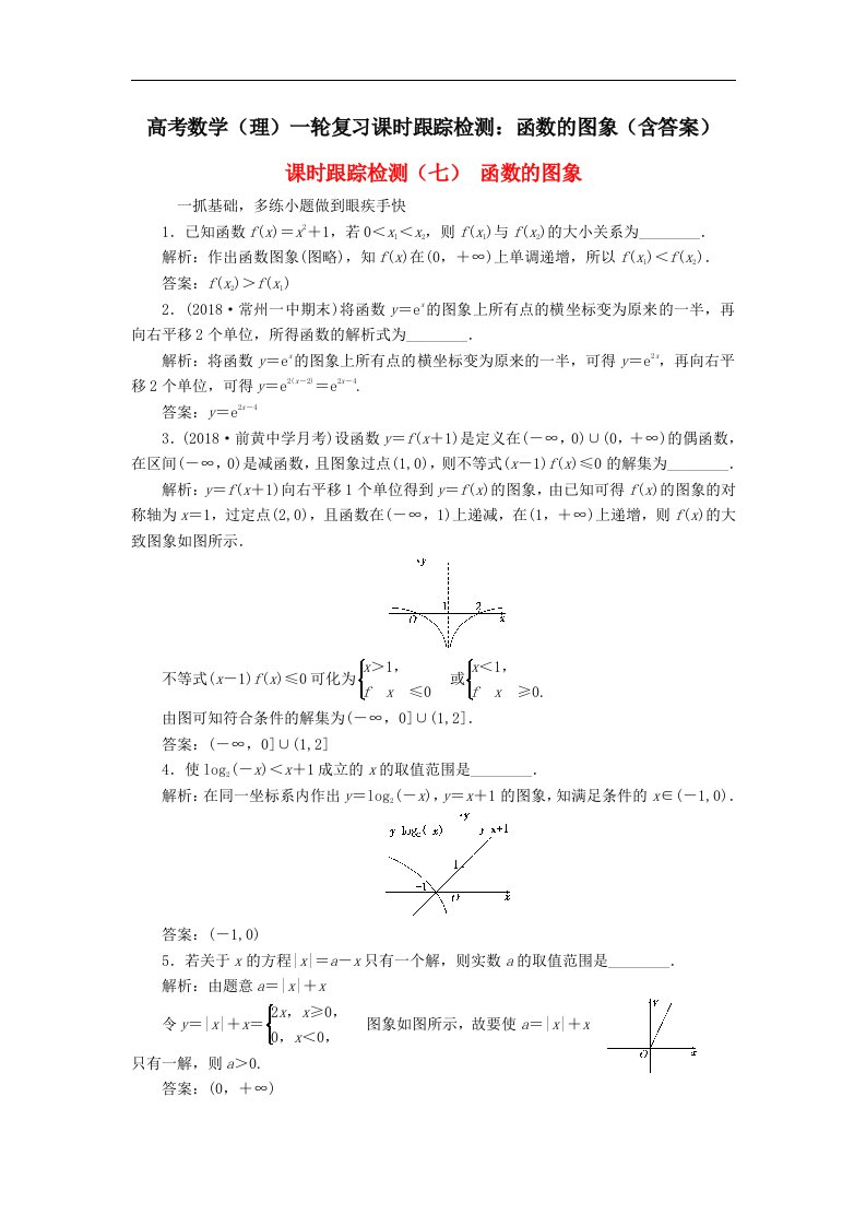 高考数学理一轮复习课时跟踪检测函数的图象含答案