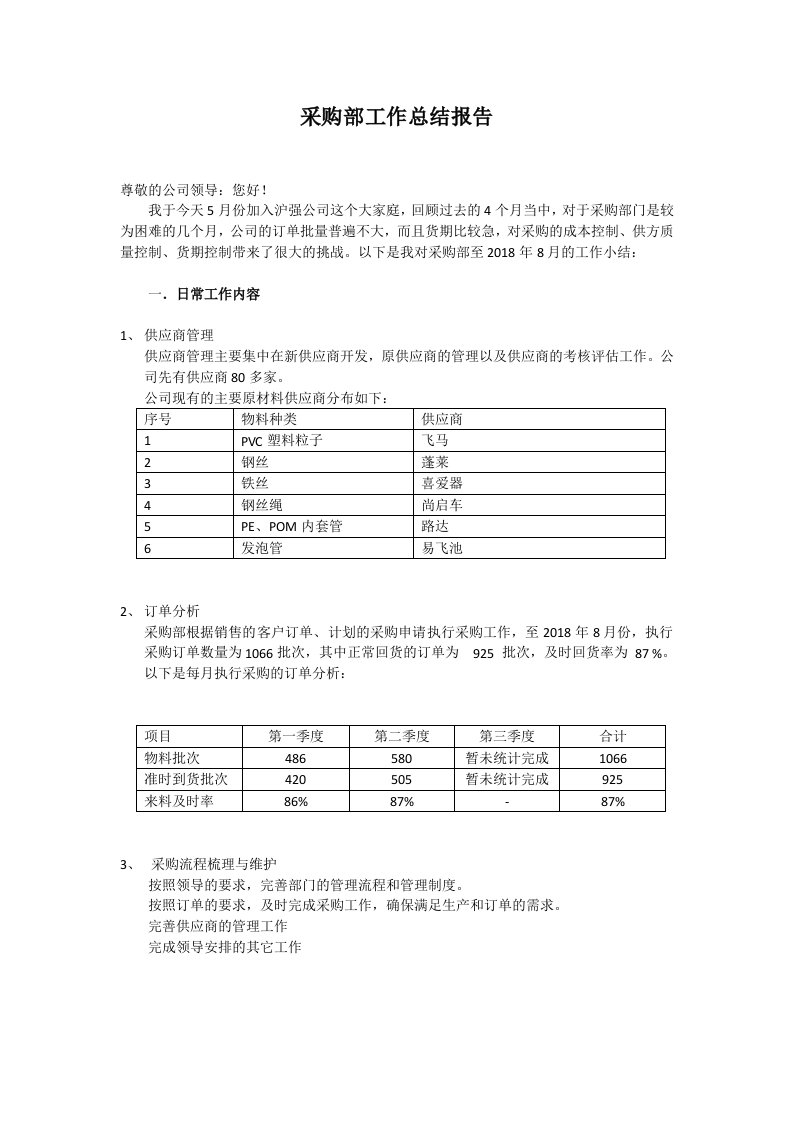 资材部工作总结报告