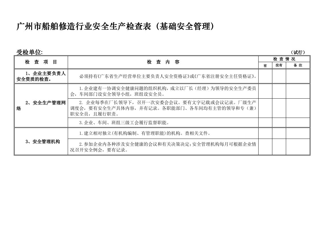 广州市船舶修造行业安全生产检查表基础安全管理