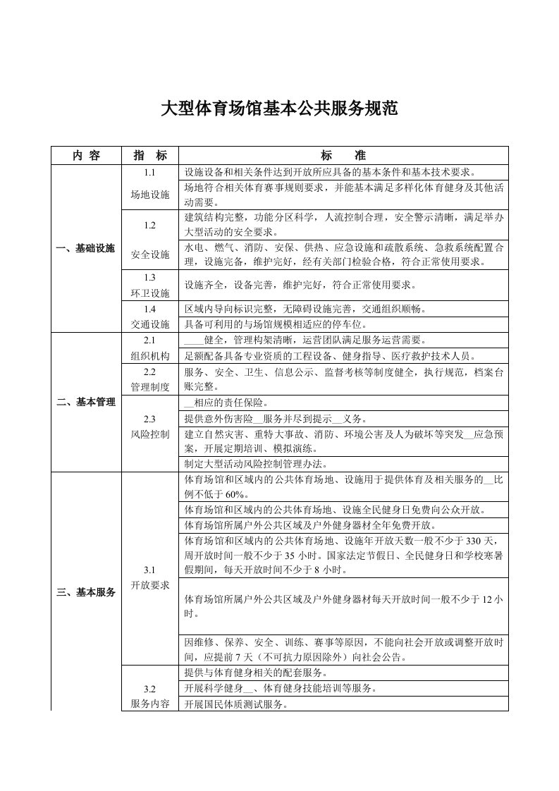 大型体育场馆基本公共服务规范