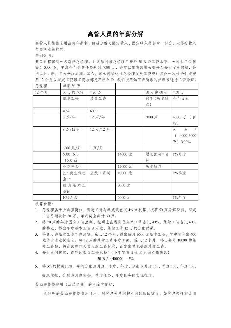 高管人员年薪分解