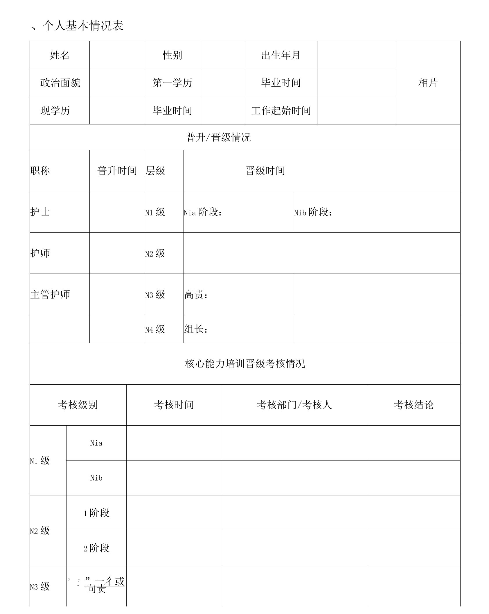 手术室专业护士核心能力培训手册