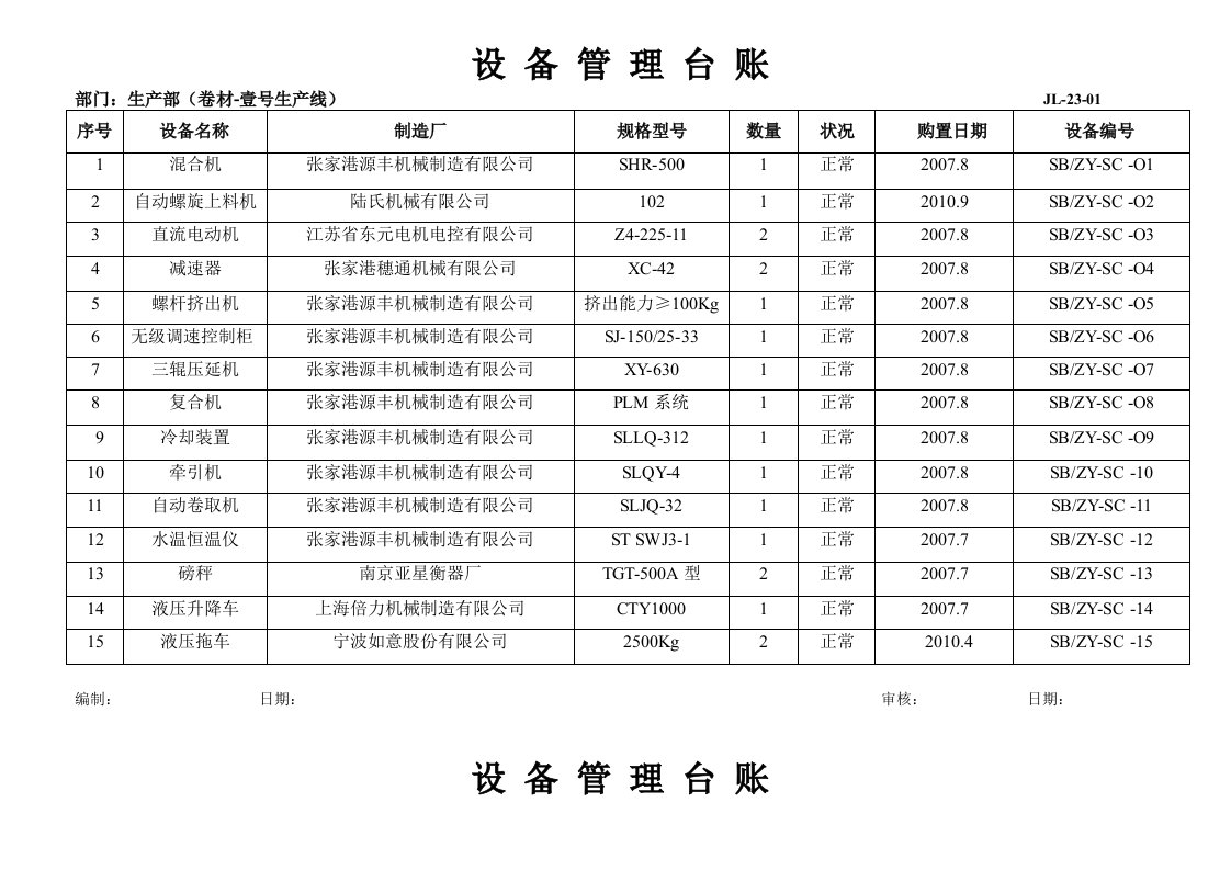 精选设备管理台账