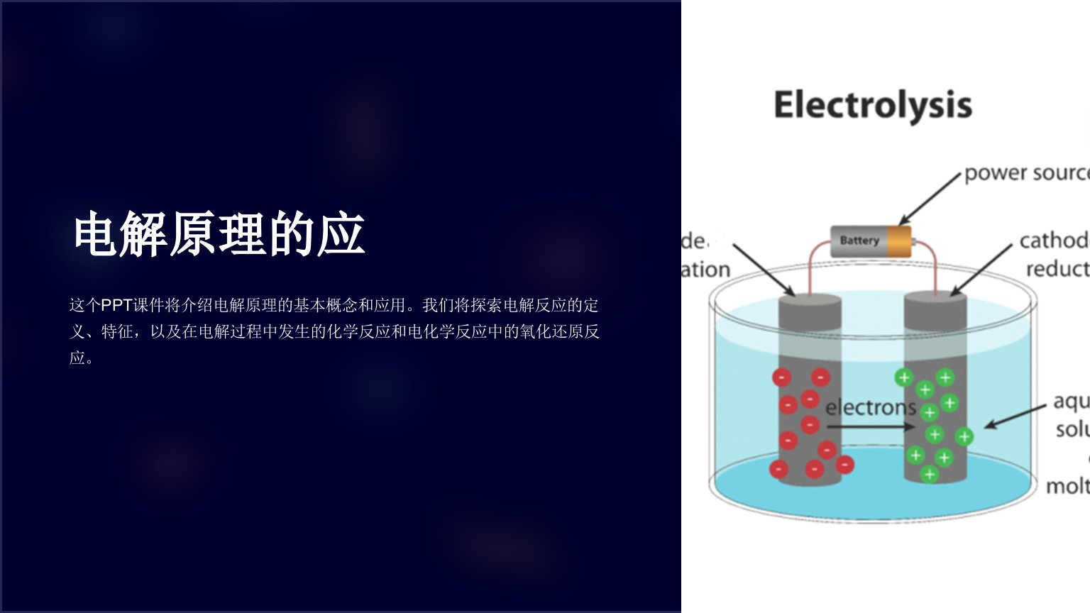 《电解原理的应》课件