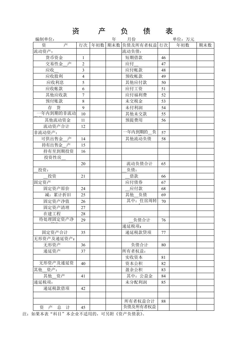 2014最新资产负债表表格