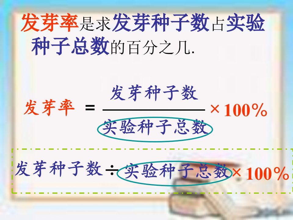 百分率应用题练习课件.2ppt共33页