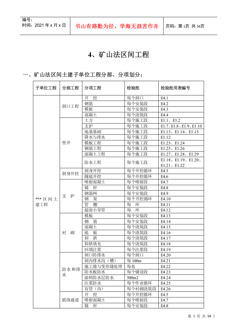 E4、矿山法区间工程