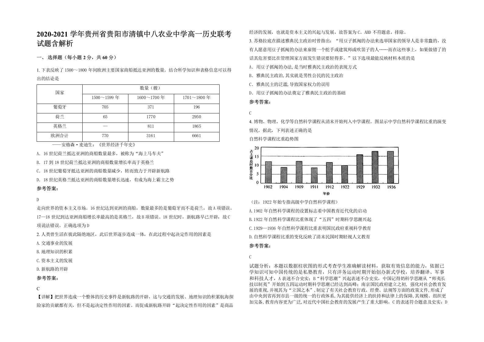 2020-2021学年贵州省贵阳市清镇中八农业中学高一历史联考试题含解析