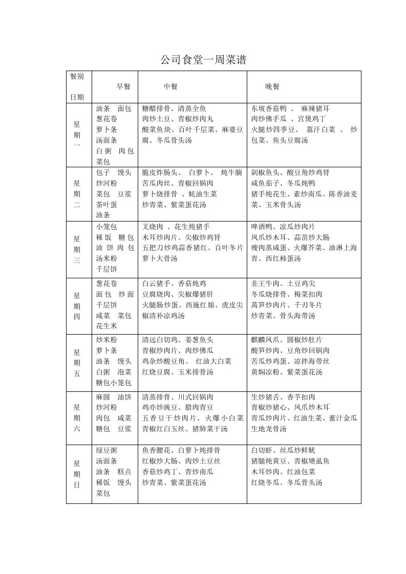 公司食堂一周菜谱