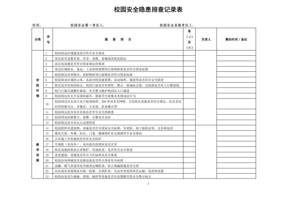 校园安全隐患排查记录表