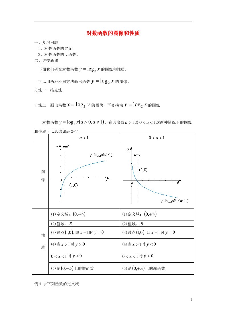 高中数学