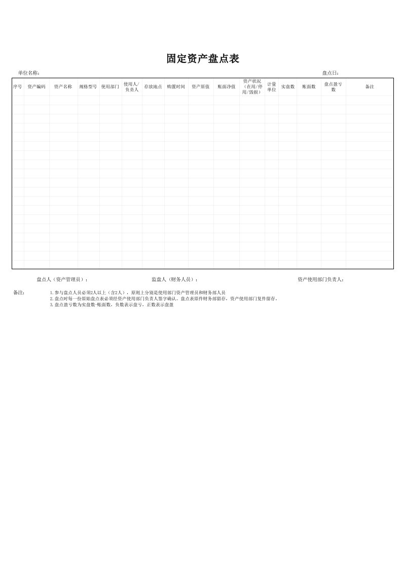 固定资产盘点表格