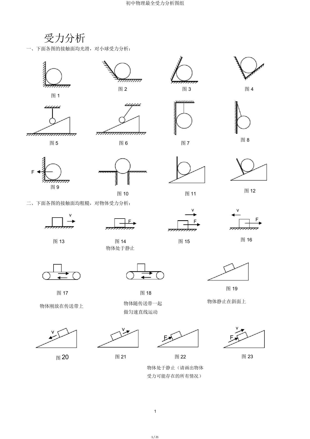 初中物理最全受力分析图组