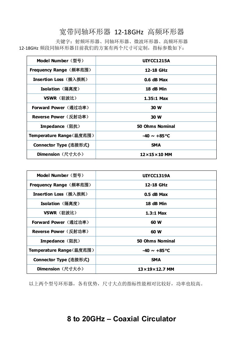 宽带同轴环形器12-18GHz高频环形器