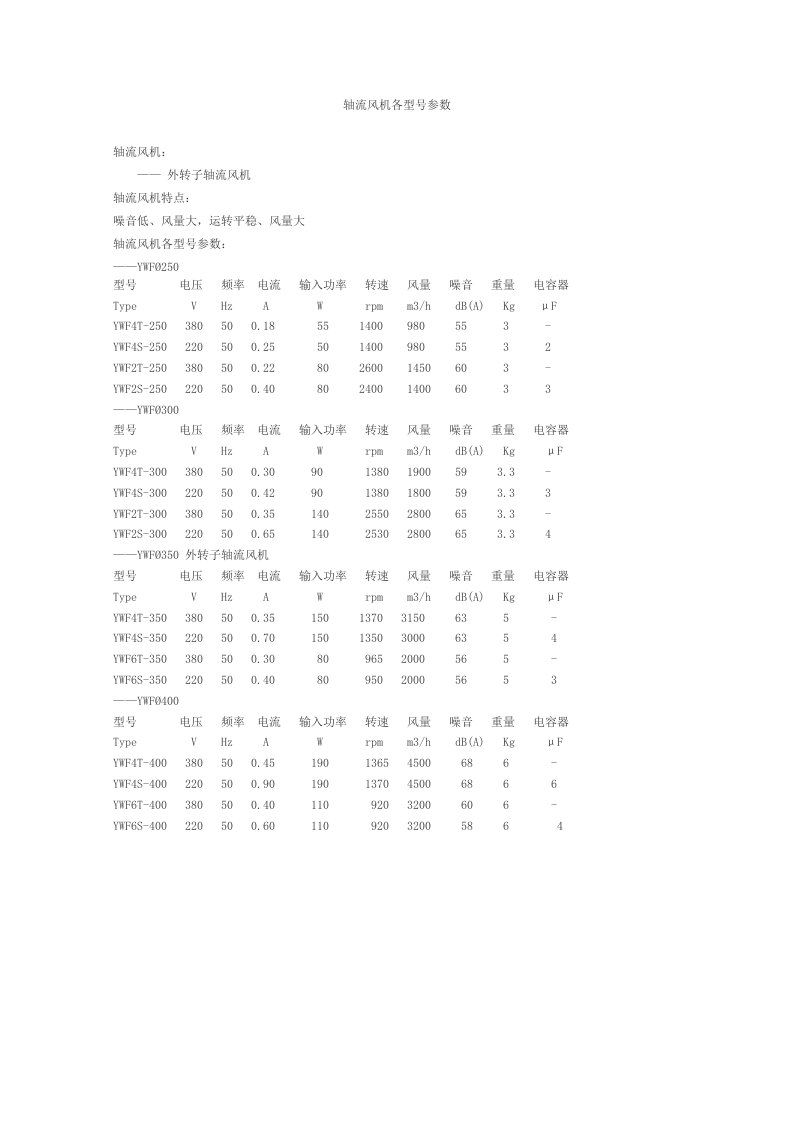 轴流风机参数