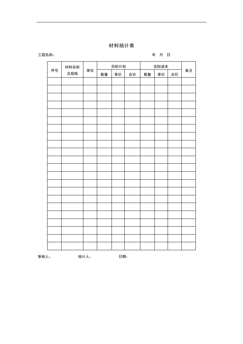 【管理精品】材料统计表