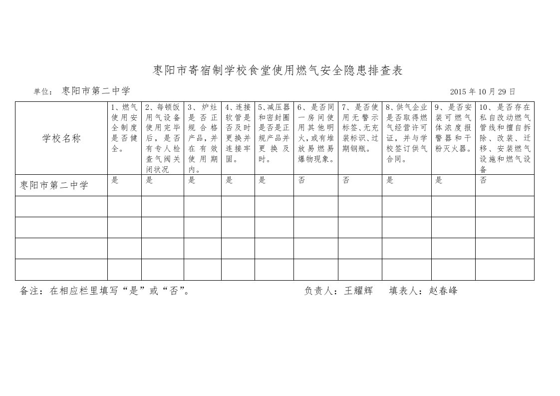 （二中）枣阳市寄宿制学校食堂使用燃气安全隐患排查表