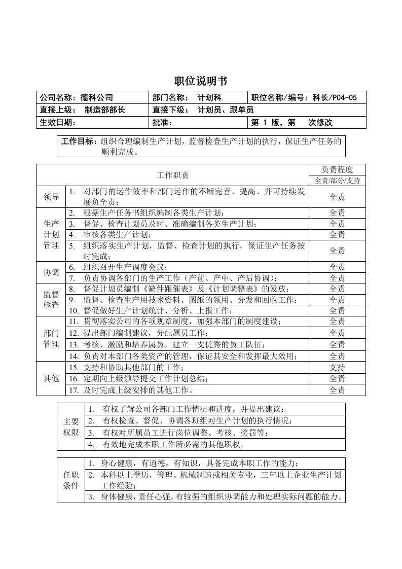 岗位职责-职位说明书计划科科长