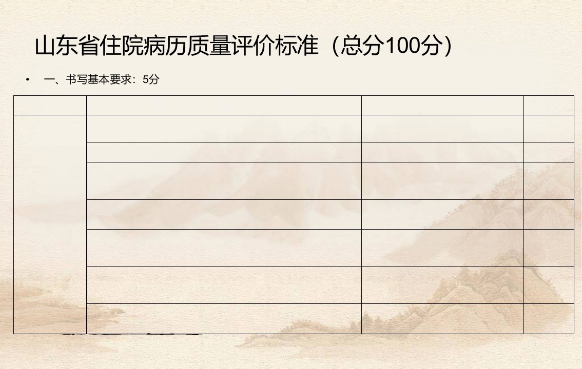 山东省住院病历质量评价标准