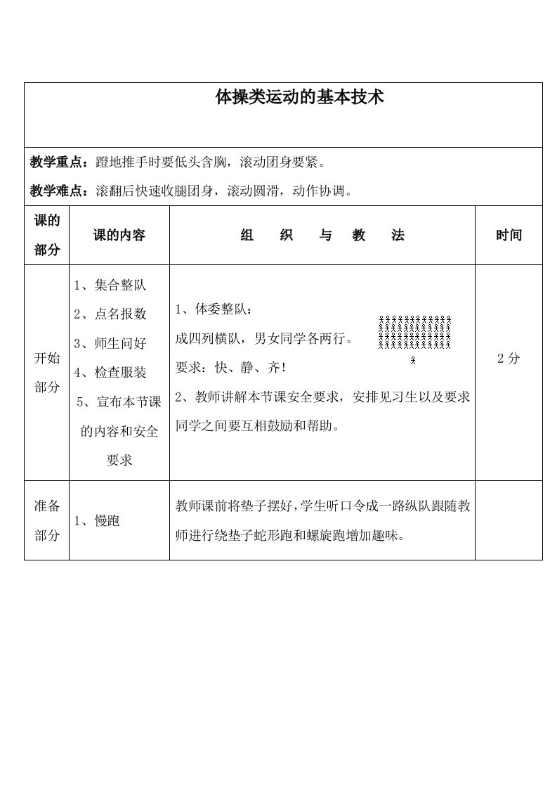 2022年华东师大版体育与健康七年级