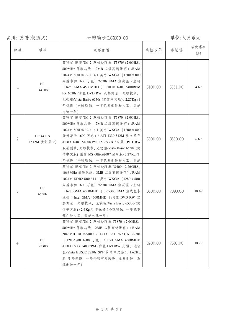 丽水采购与招标网