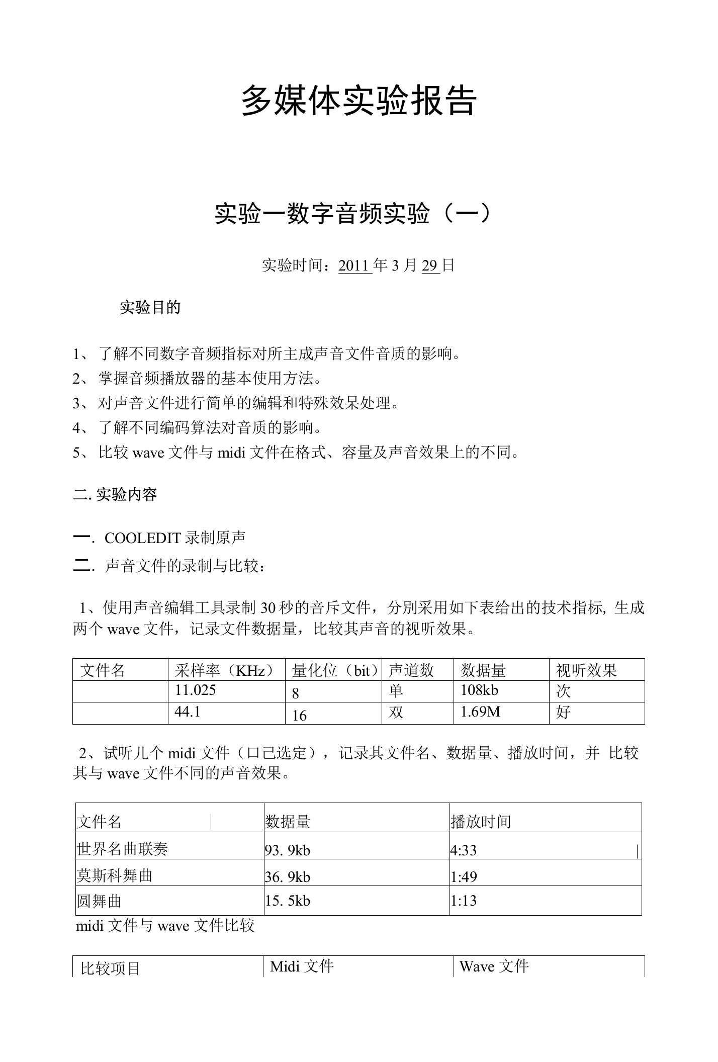 多媒体技术基础实验报告