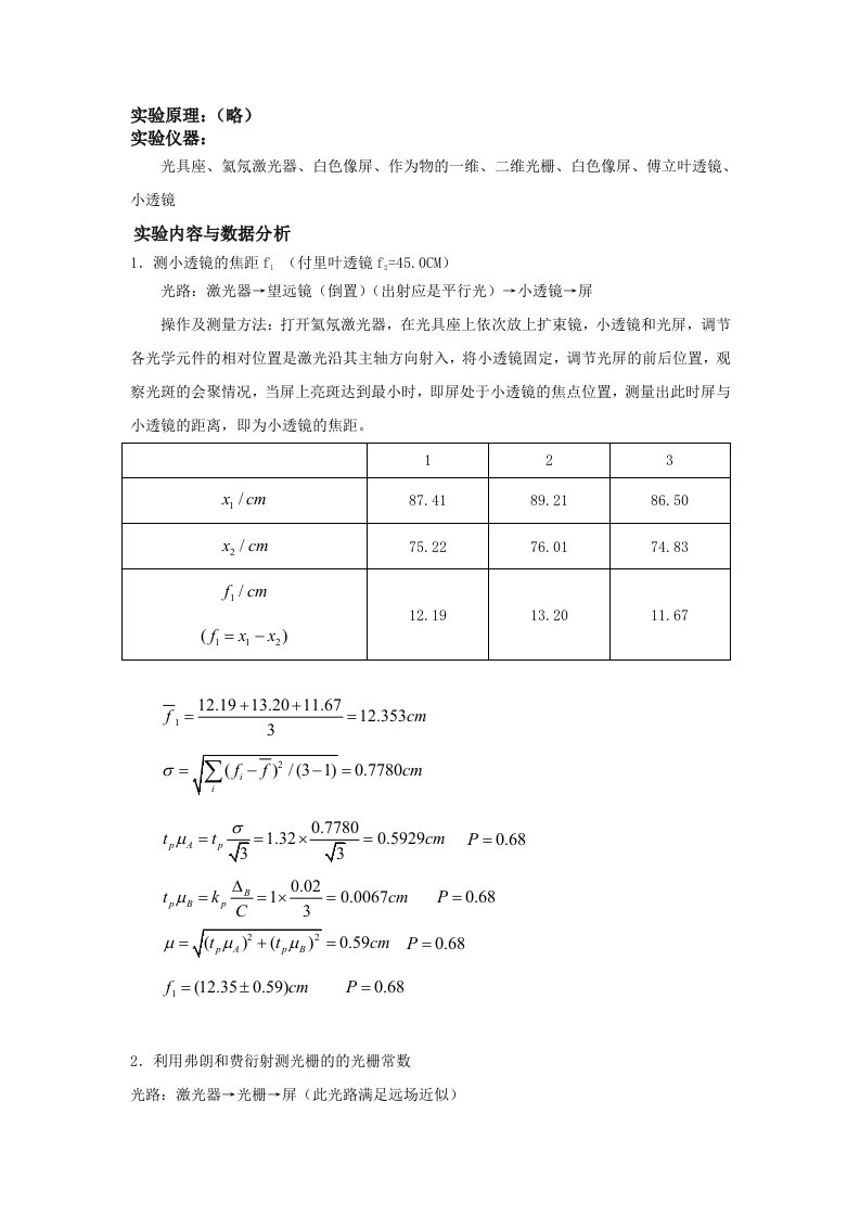 傅里叶光学实验报告