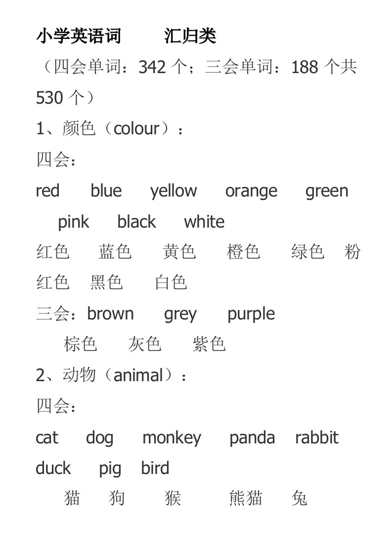 小学英语词汇归类