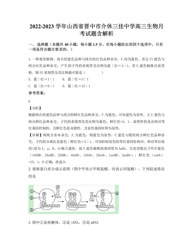 2022-2023学年山西省晋中市介休三佳中学高三生物月考试题含解析