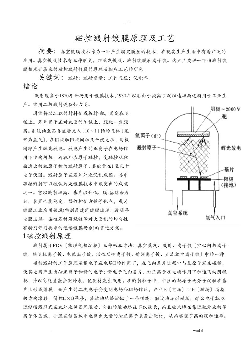 磁控溅射镀膜原理及工艺设计