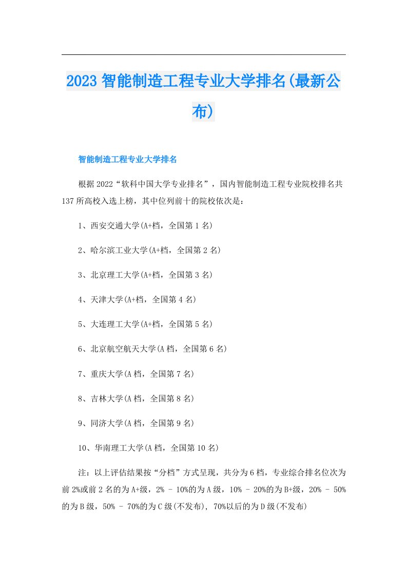 智能制造工程专业大学排名(最新公布)