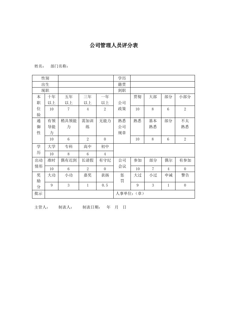 表格模板-公司管理人员评分表