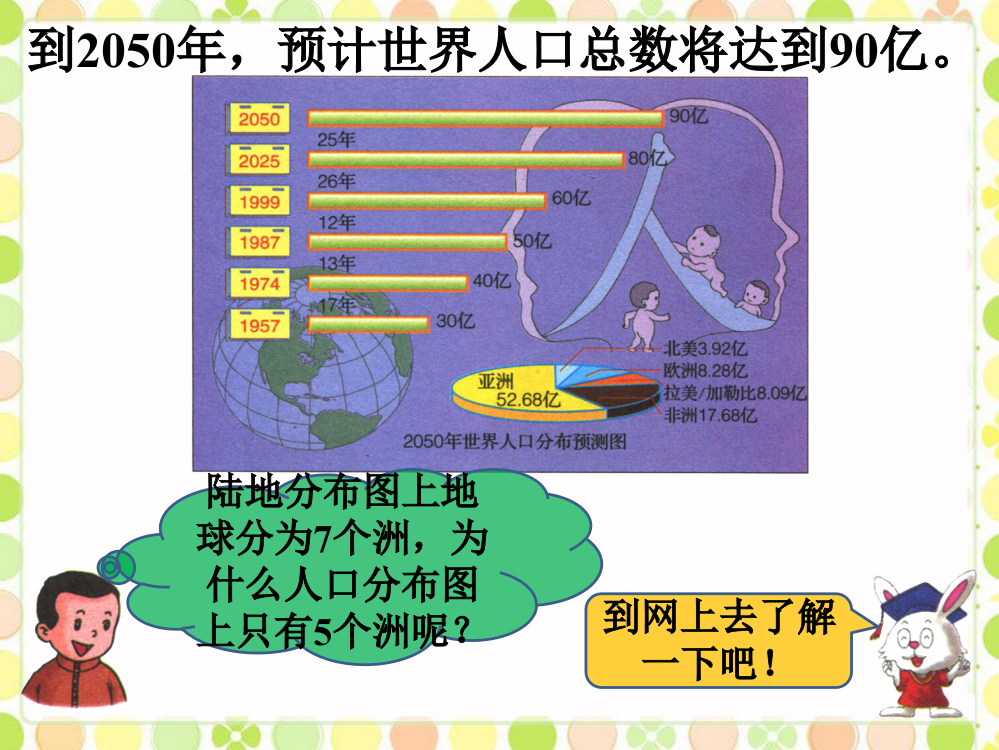 根据统计图，回答下面的问题_扇形统计图