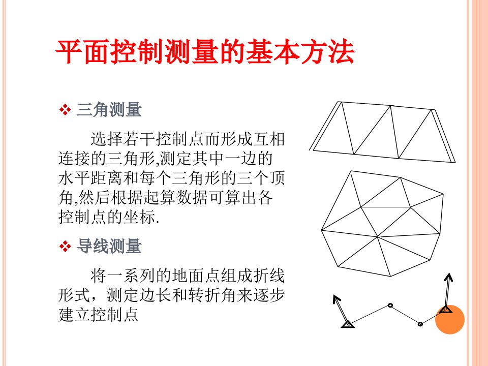 大学测量与地图学小区域控制测量